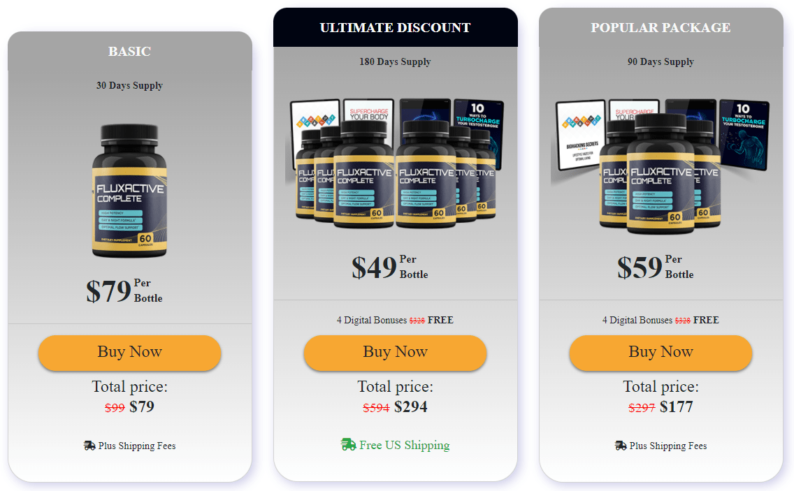 Fluxactive Complete pricing